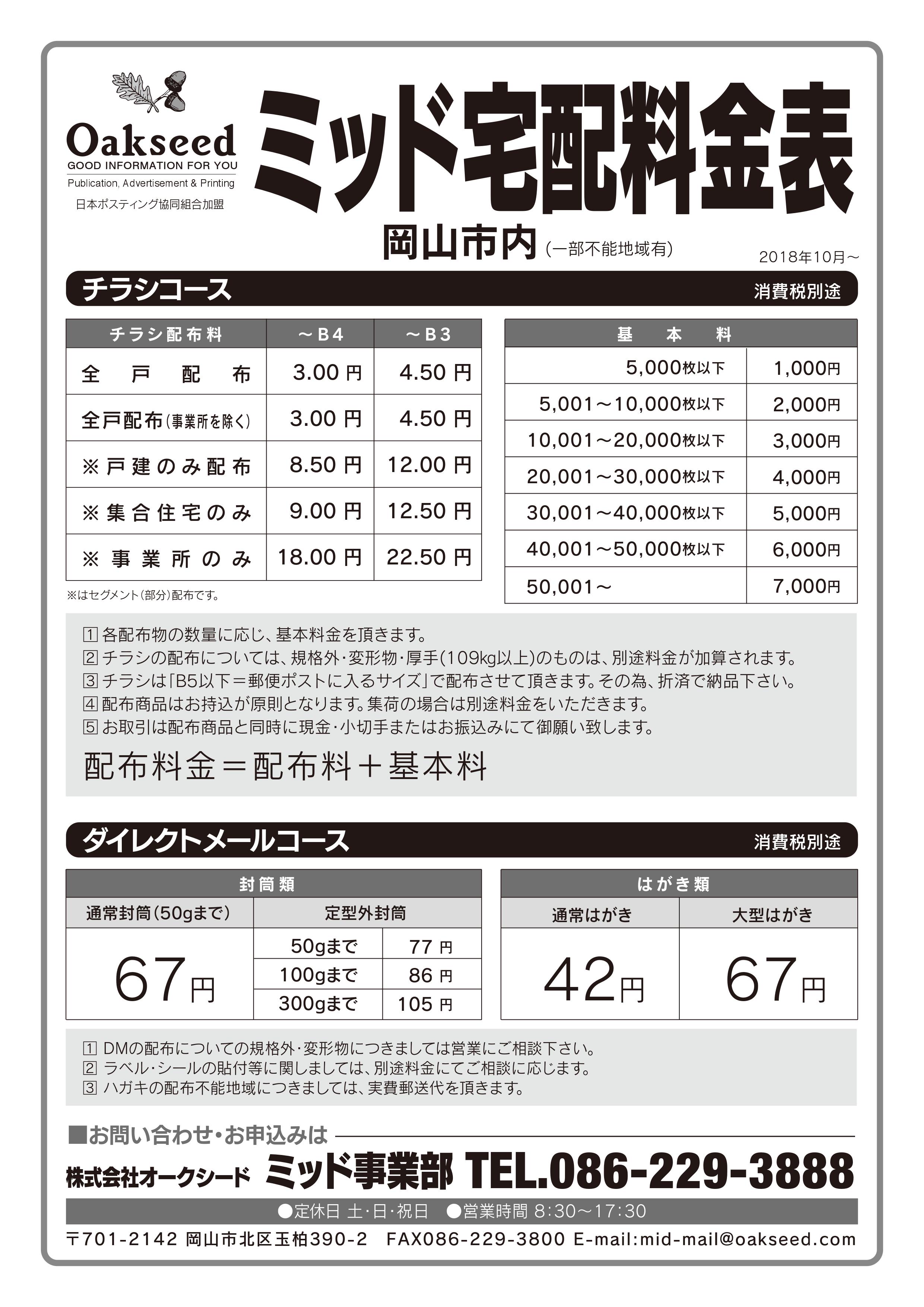 ポスティングご依頼に関する料金表